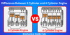 Difference Between 3 Cylinder and 4 Cylinder Engine - Post Thumbnail