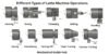 Different Types of Lathe Machine Operations - Post Thumbnail