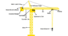 Tower Crane Parts Name and Their Functions - Post Thumbnail