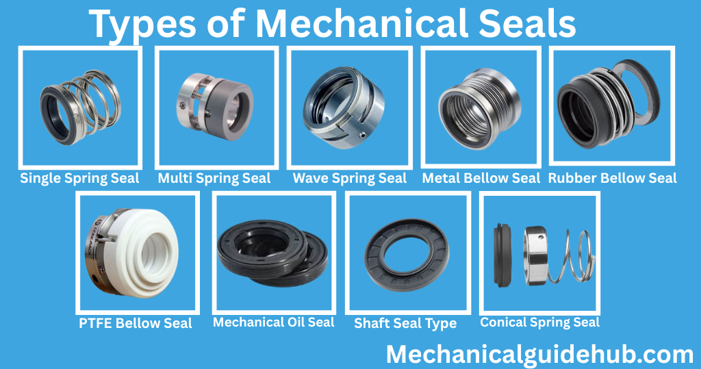 Different Types Of Mechanical Seals