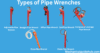 Different Types of Pipe Wrench and Their Uses - Post Thumbnail