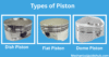 What is Piston: Parts, Functions, Types, and Working Explained - Post Thumbnail