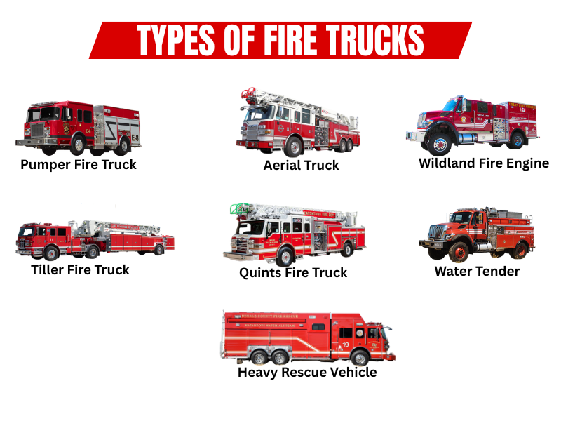 7 Different Types of Fire Trucks