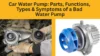 Car Water Pump: Parts, Functions, Types & Symptoms of a Bad Water Pump - Post Thumbnail