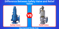 Difference Between Safety Valve and Relief Valve