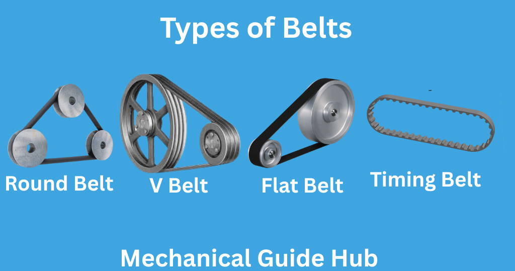 different types of belts