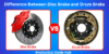 Difference Between Disc Brake and Drum Brake - Post Thumbnail