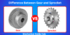 Difference Between Gear and Sprocket - Post Thumbnail