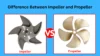 Impeller vs Propeller: Key Differences Between Them - Post Thumbnail
