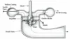 Kaplan Turbine: Components, Working, Advantages, Disadvantages & Applications - Post Thumbnail