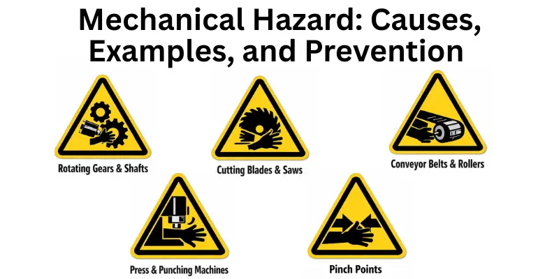 Mechanical Hazard: Causes, Examples, and Prevention Tips for Workplace Safety