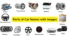 50 Basic Parts of a Car and Their Functions for Beginners - Post Thumbnail