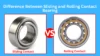 Difference Between Sliding and Rolling Contact Bearing - Post Thumbnail