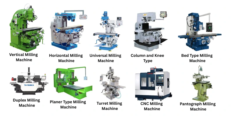 14 Different Types of Milling Machines