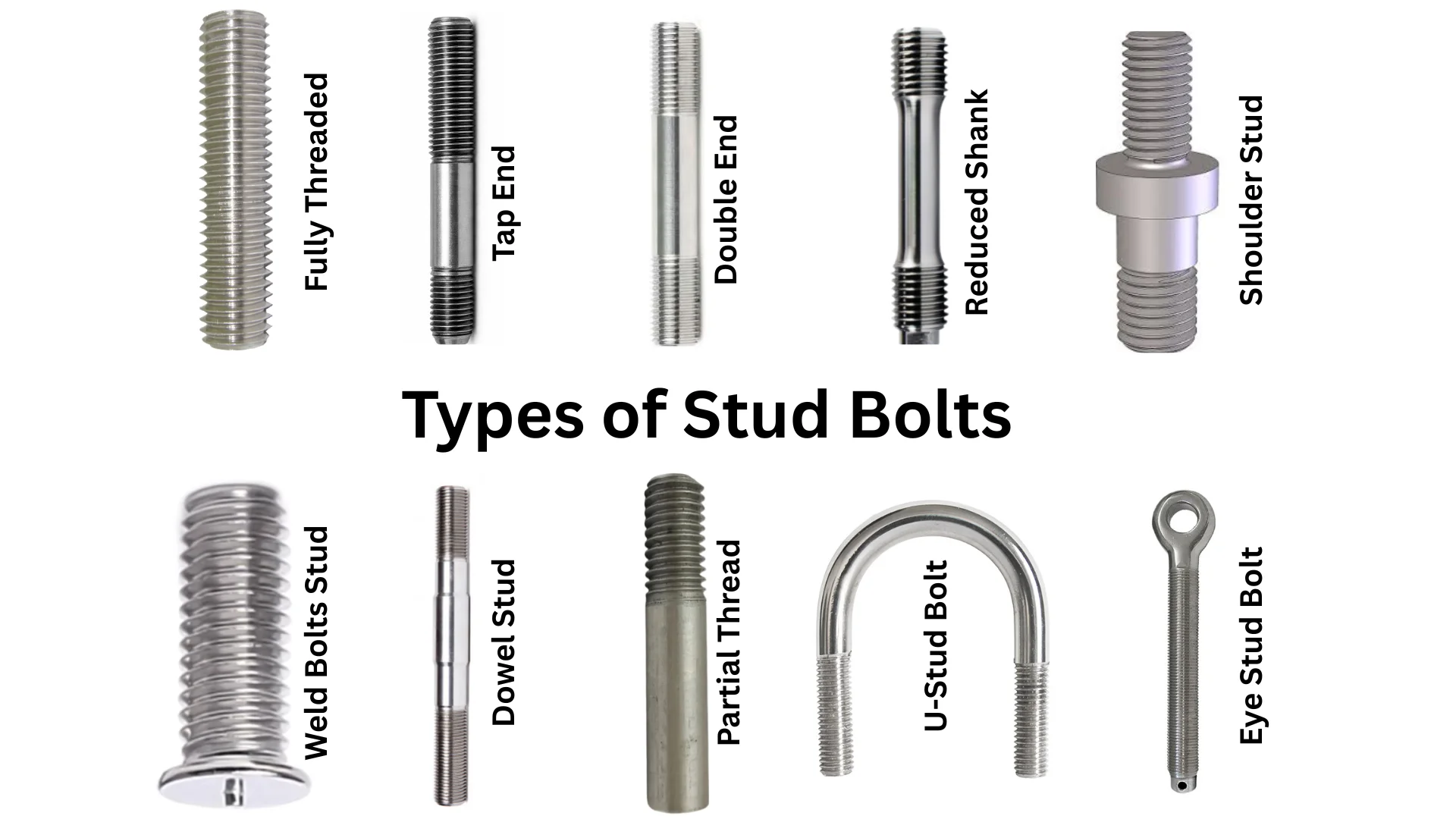 Different Types of Stud Bolts and Their Uses