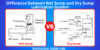 Difference Between Wet Sump and Dry Sump Lubrication System - Post Thumbnail