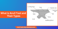 What is Anvil Tool and Their Types